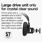 Bluedio T7 Bluetooth Headphones User-defined Active Noise Cancelling Wireless Headset for phones and music with face recognition