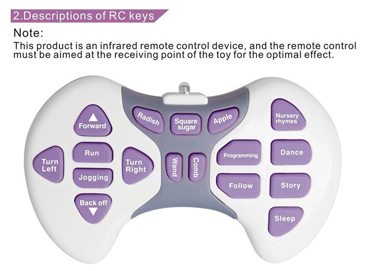 Electric Smart Horse Unicor Toy for Children Remote Control Children's New Robot Touch Induction Electronic Pet Educational Toys
