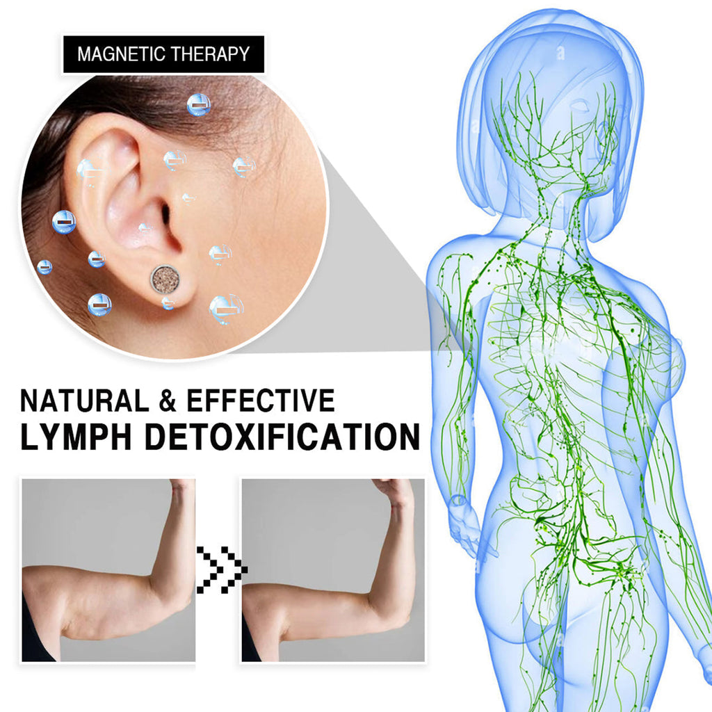 Magnetic Earrings, No Piercing Earrings Clear Jawline Lines To Create A Beautiful Figure